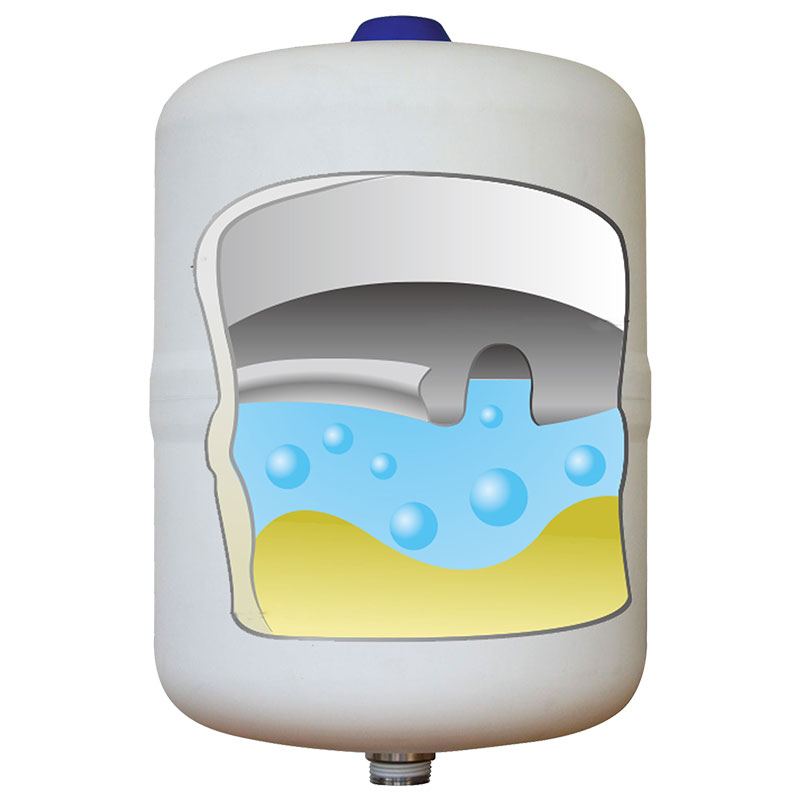 ALL-WEATHER™ AWB全天候系列供水压力罐