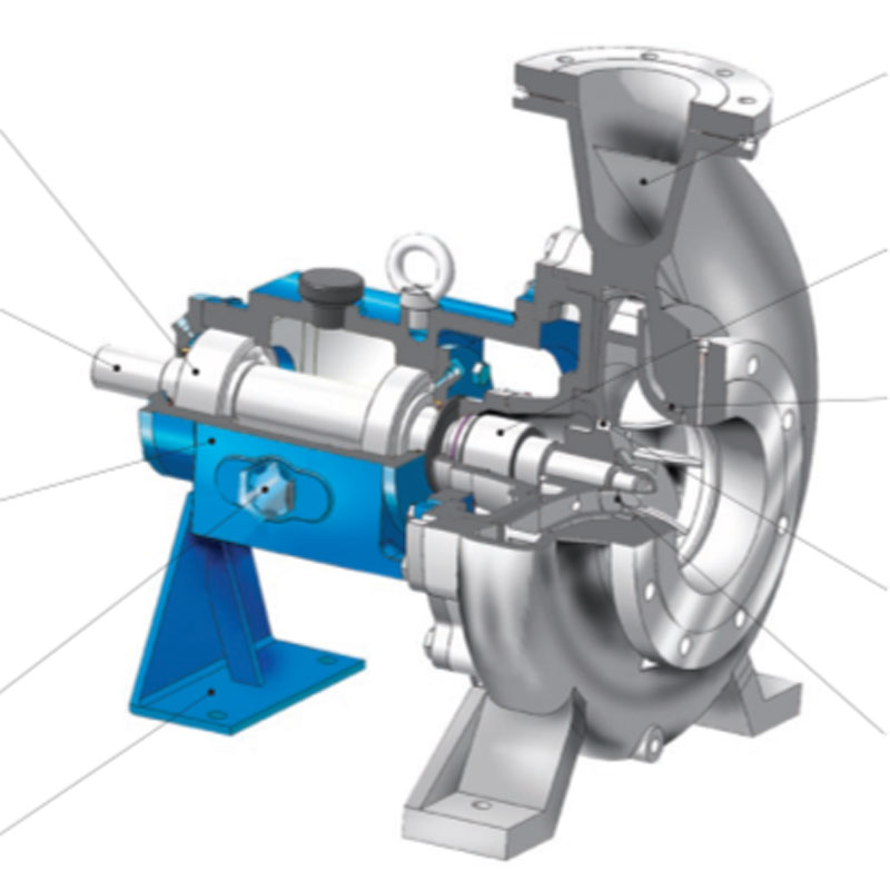 PACO系列卧式不锈钢端吸泵CL