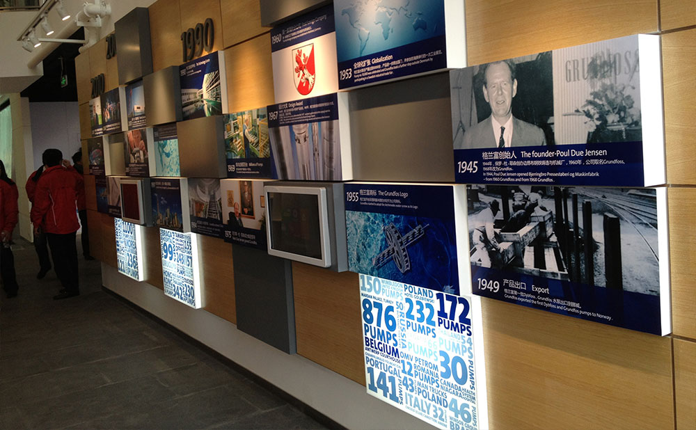 格兰富品牌简介